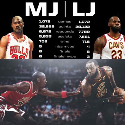 Jeff Teague says LeBron James is ‘killin’ way more than’ Michael Jordan at age 39