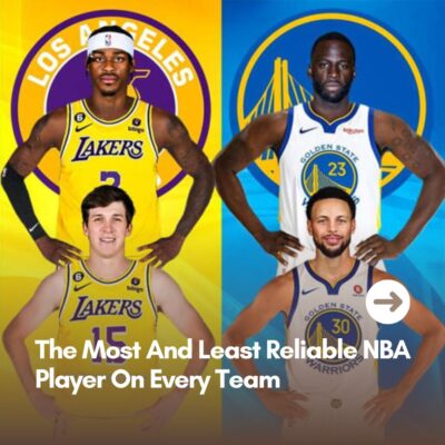 The Most And Least Reliable NBA Player On Every Team